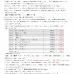 価格改定のお知らせ